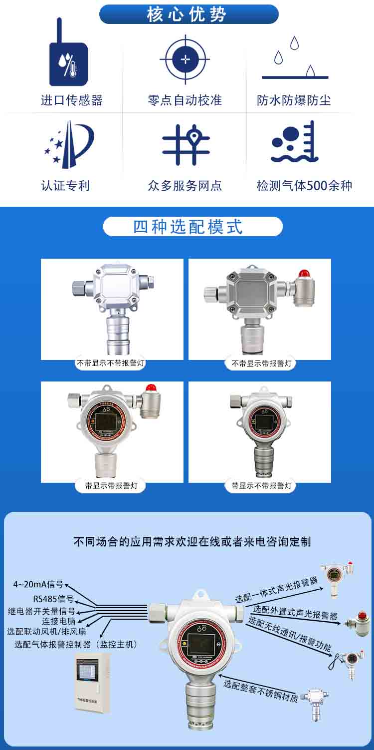 固定式硫酸二甲酯(CH3O)2SO2氣體檢測報警儀